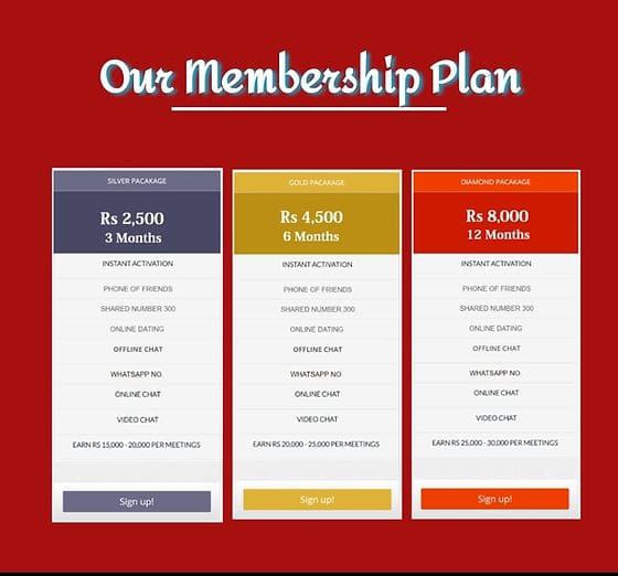Membership Plans